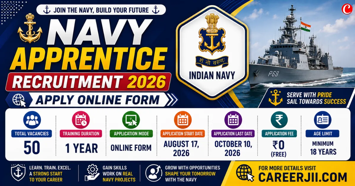 Navy Apprentice Recruitment 2026