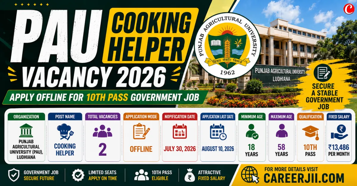 PAU Cooking Helper Vacancy 2026
