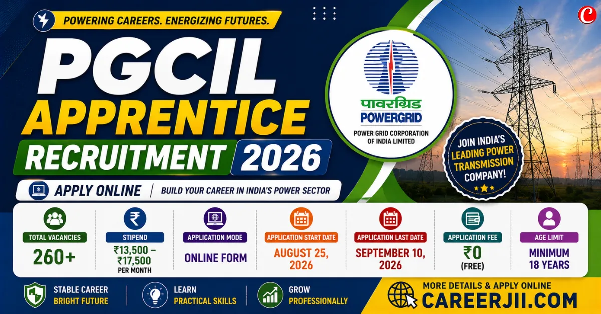 PGCIL Apprentice Recruitment 2026