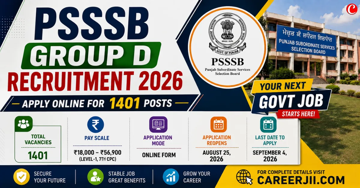 PSSSB Group D Recruitment 2026