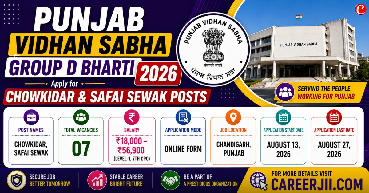 Punjab Vidhan Sabha Group D Bharti 2026