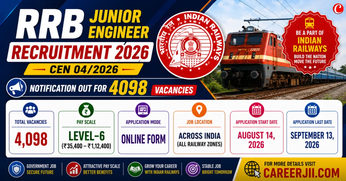 RRB Junior Engineer Recruitment 2026