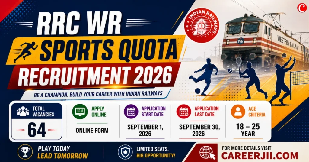RRC WR Sports Quota Recruitment 2026