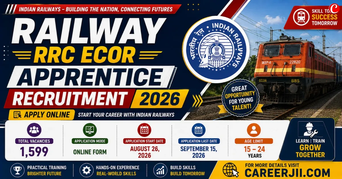 Railway RRC ECOR Apprentice Recruitment 2026