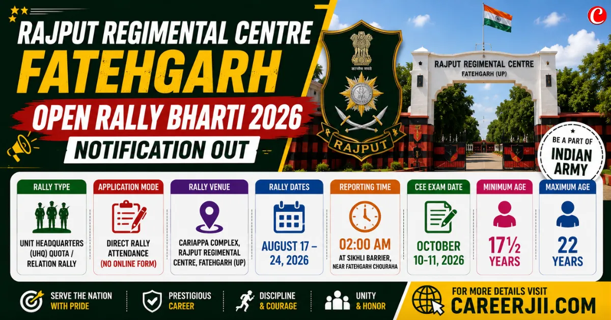 Rajput Regimental Centre Fatehgarh Open Rally Bharti 2026