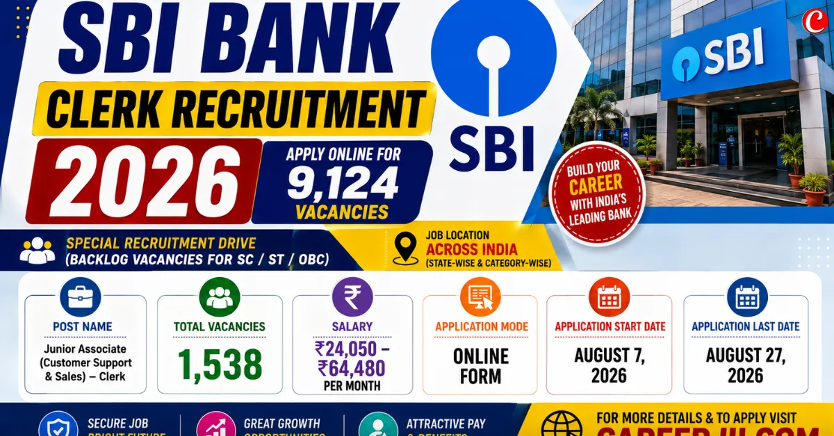 SBI Bank Clerk Recruitment 2026