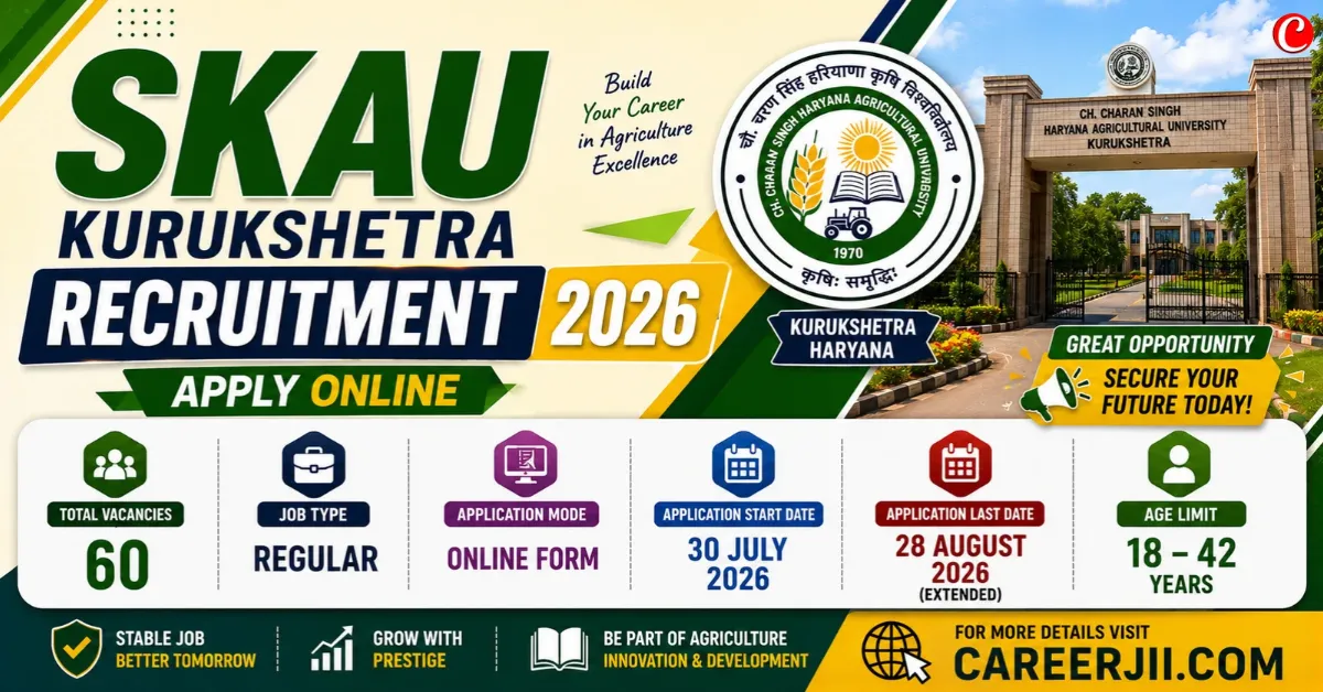 SKAU Kurukshetra Recruitment 2026