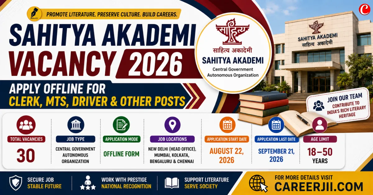 Sahitya Akademi Recruitment 2026