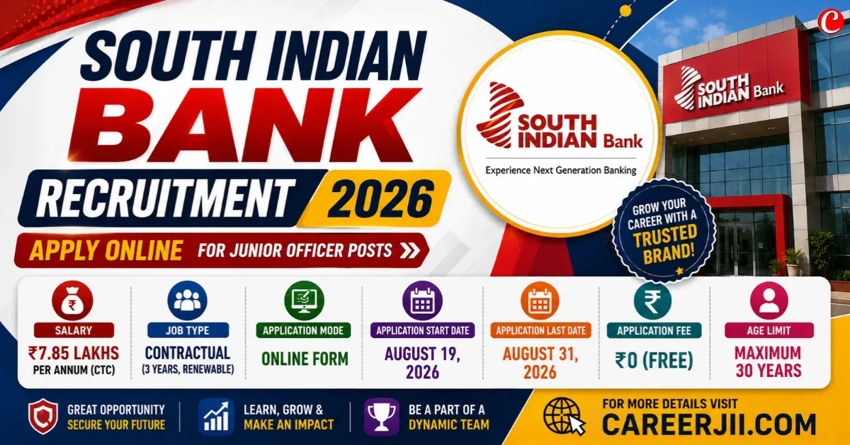 South Indian Bank Recruitment 2026