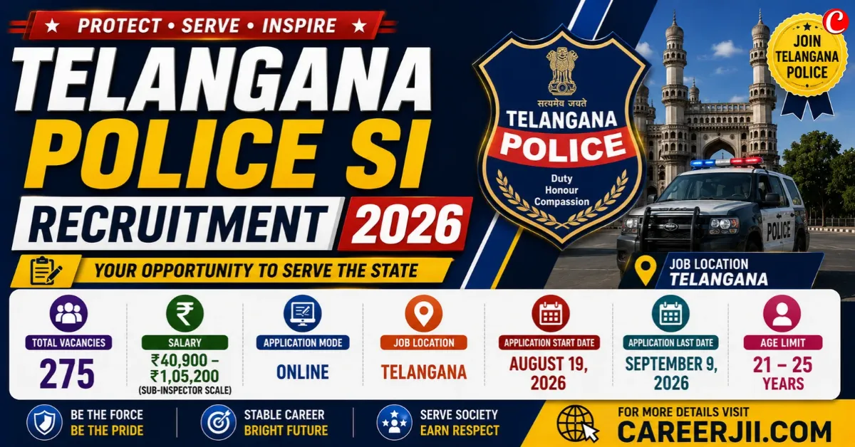 Telangana Police SI Recruitment 2026