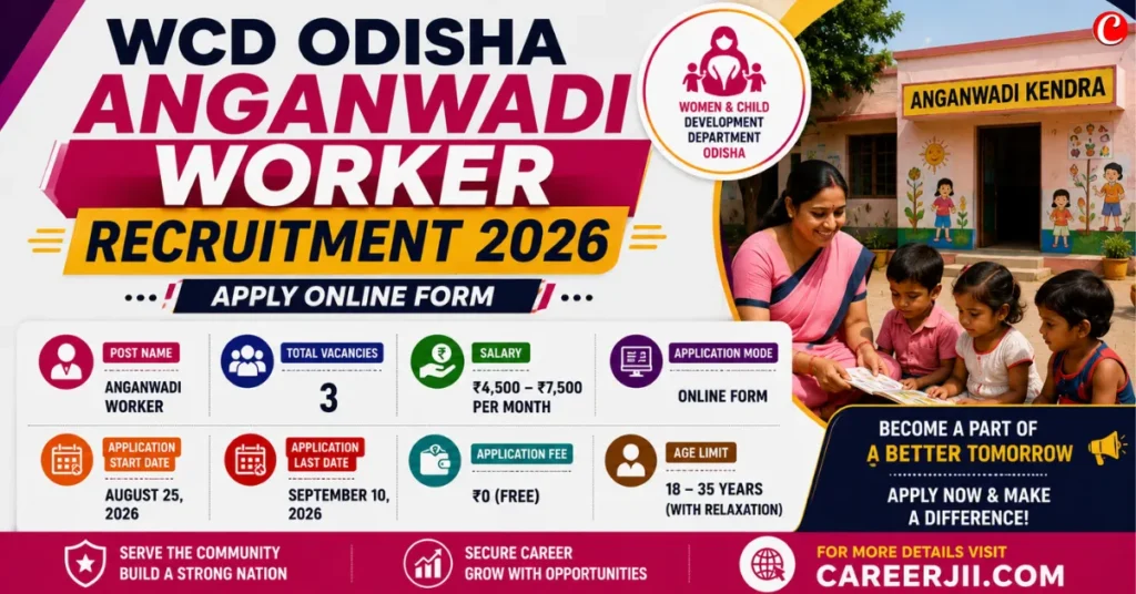 WCD Odisha Anganwadi Worker Recruitment 2026