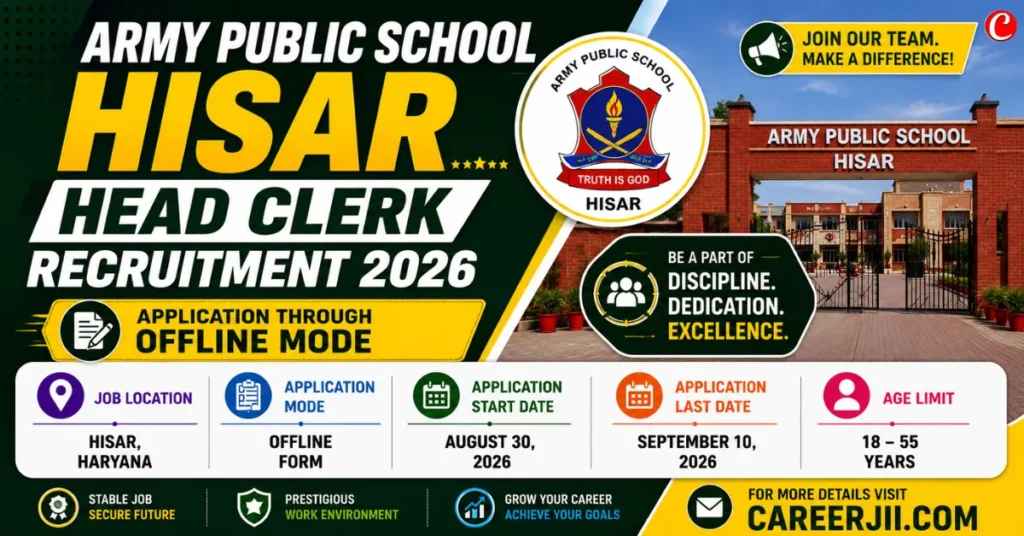 Army Public School Hisar Head Clerk Recruitment 2026
