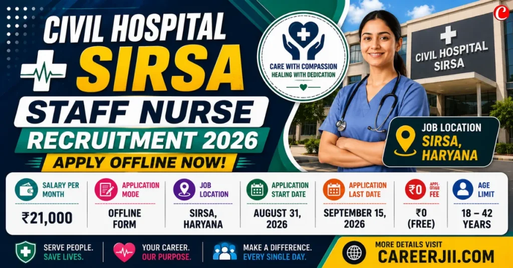 Civil Hospital Sirsa Staff Nurse Recruitment 2026