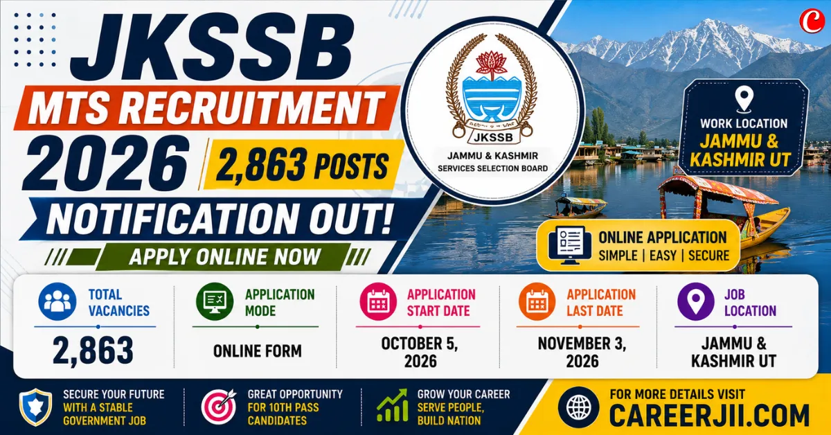 JKSSB MTS Recruitment 2026