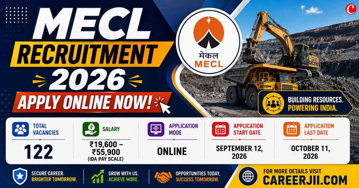 MECL Recruitment 2026