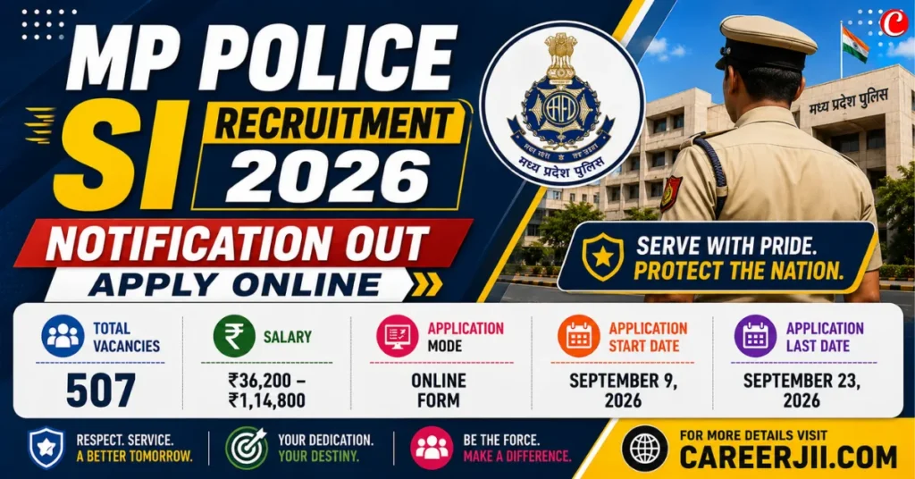 MP Police SI Recruitment 2026