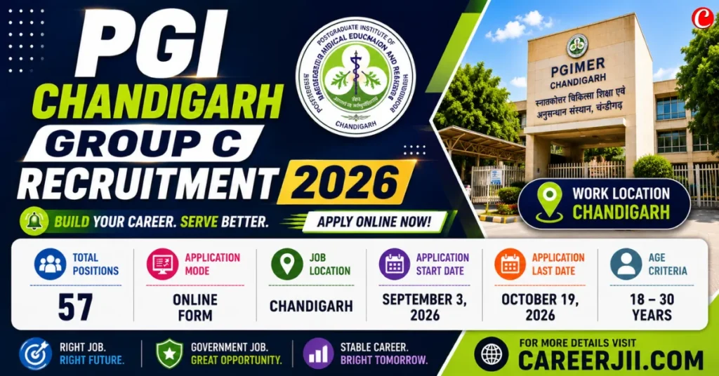 PGI Chandigarh Group C Recruitment 2026