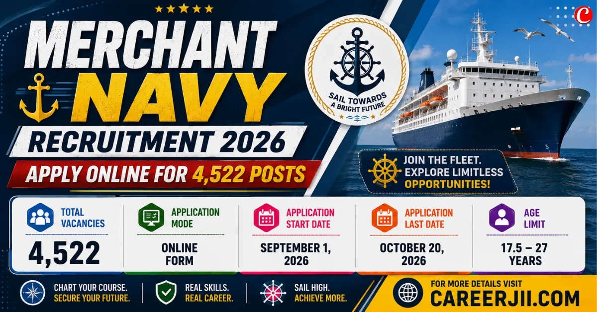 SMA Merchant Navy Recruitment 2026