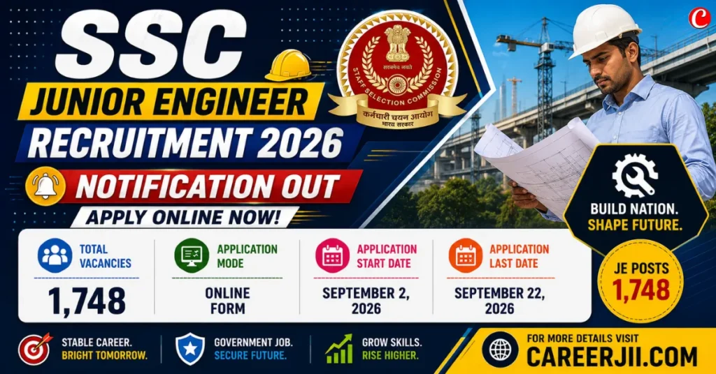 SSC Junior Engineer Recruitment 2026