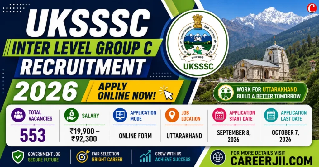 UKSSSC Inter Level Group C Recruitment 2026